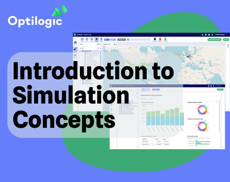 Introduction to Simulation Concepts.